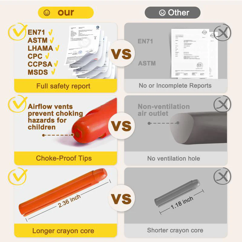 Juego de crayones jumbo lavables - Imagen 9