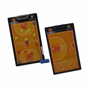 Tabla Estrategia Imanada Wonder