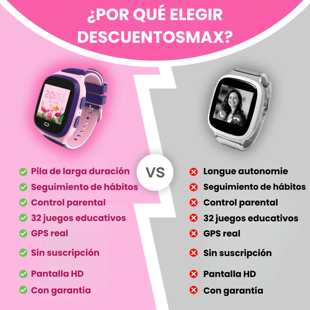 DescuentosMax™ | Smartwatch Infantil con Localizador GPS y Función SOS - Imagen 5
