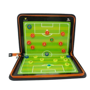 Tabla Estrategia Fútbol Wonder