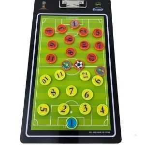 Tabla Estrategia Magnetica