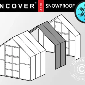 Polycarbonat-Gewächshaus Erweiterung, TITAN Classic 480, 4,7m², 2,35x2m, Silber